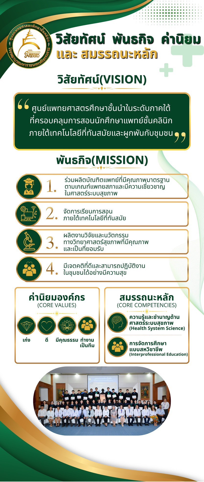 โปสเตอร์ ศศค. 2