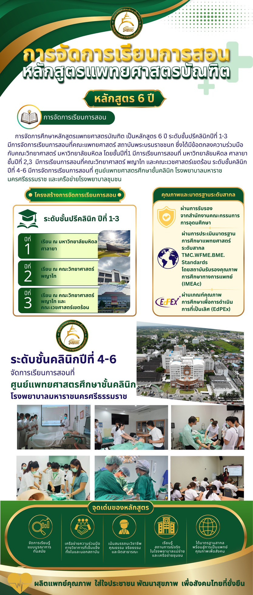 หลักสูตรแพทยศาสตรบัณฑิต
