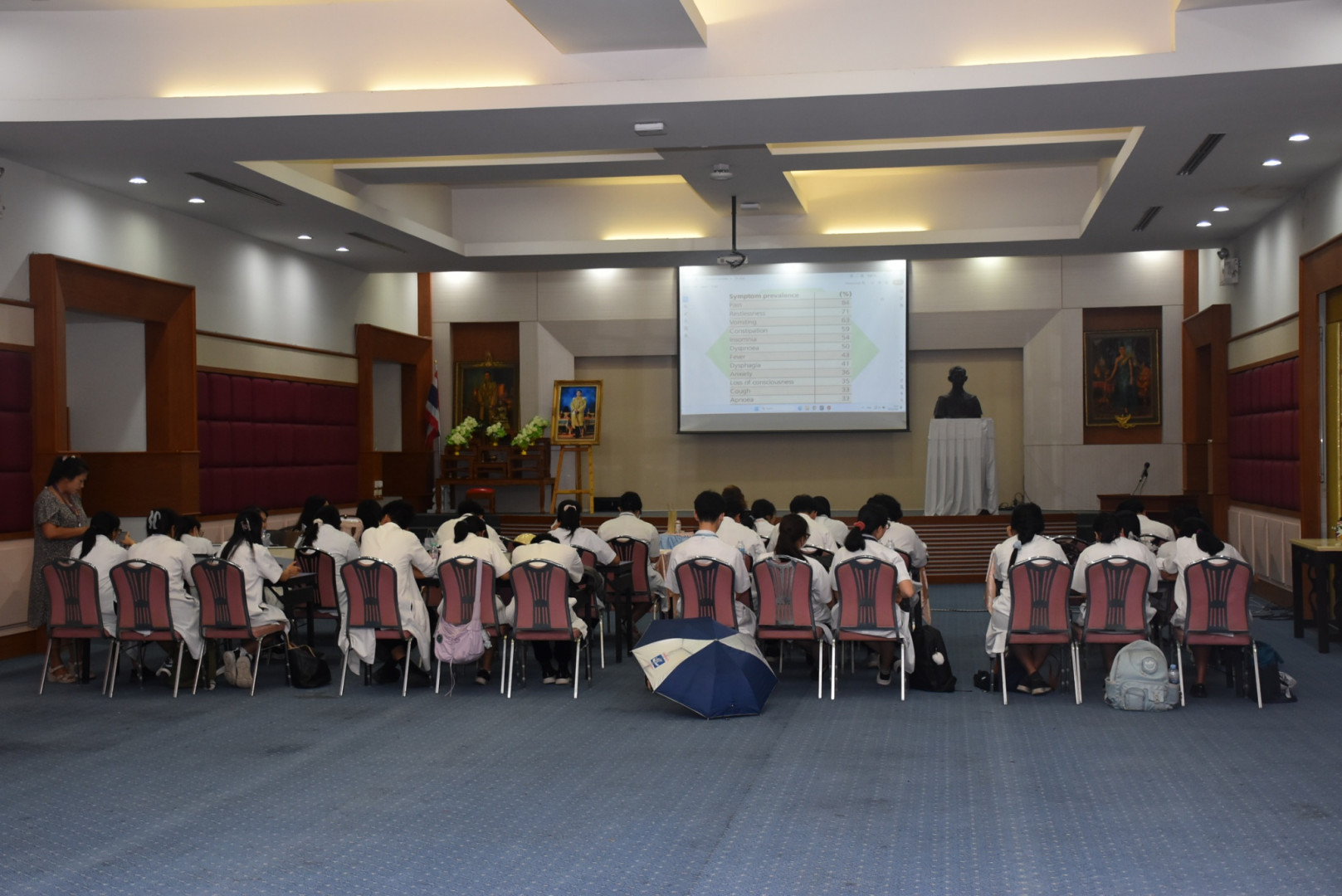 ภาพที่ 12